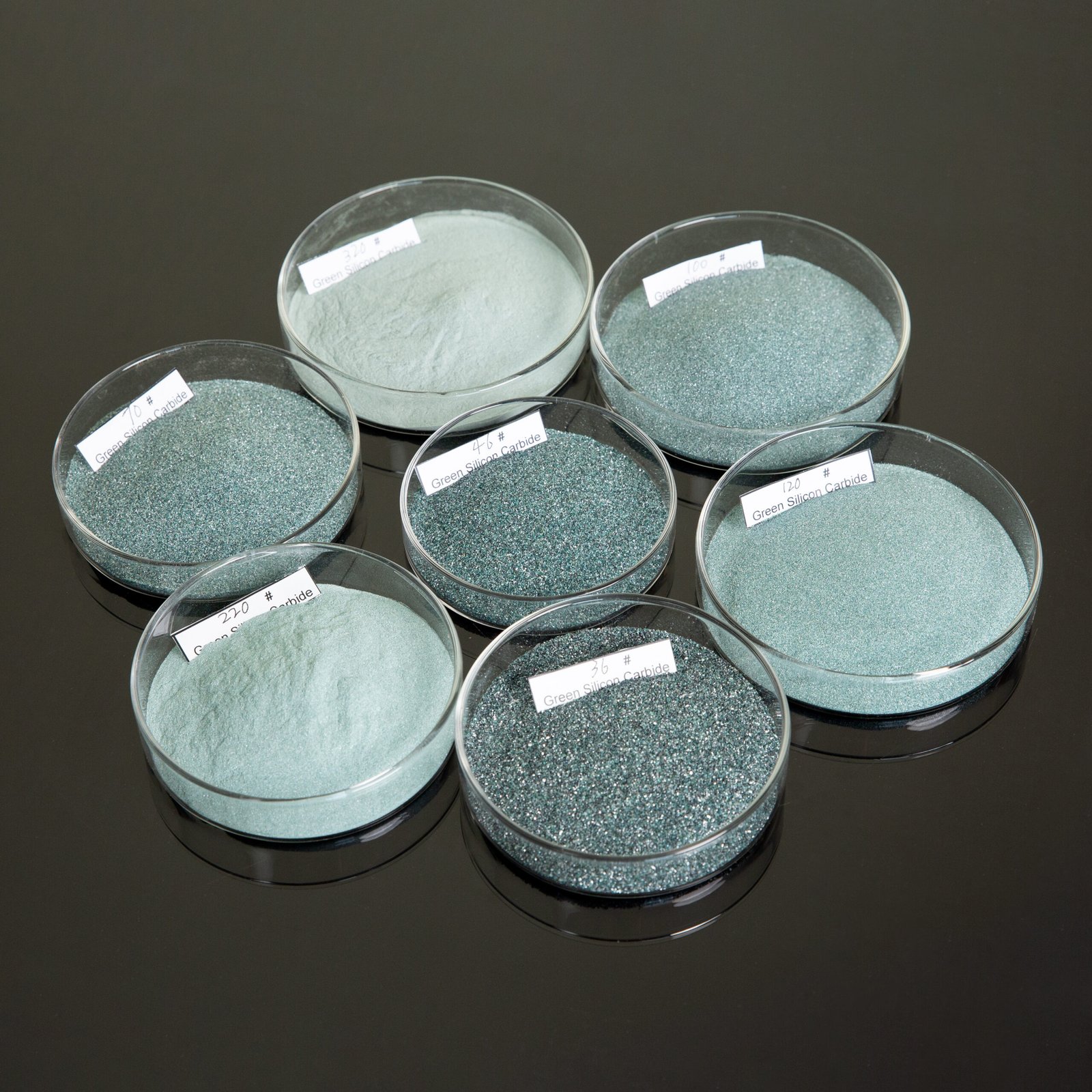 Green Silicon Carbide